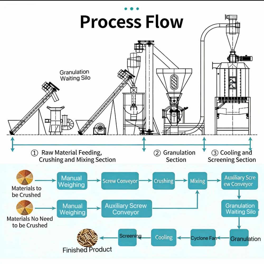 H6264af17238f416fb65fa34da8f2510ac