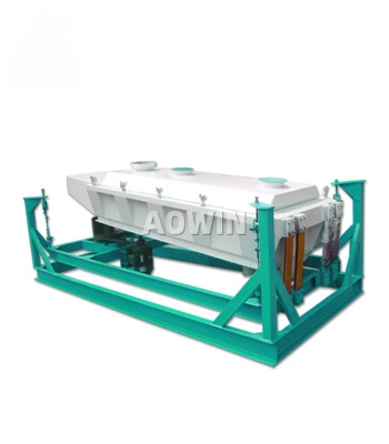 回转分级筛_副本