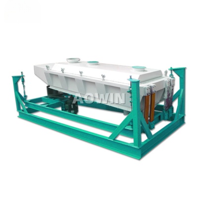 回转分级筛_副本