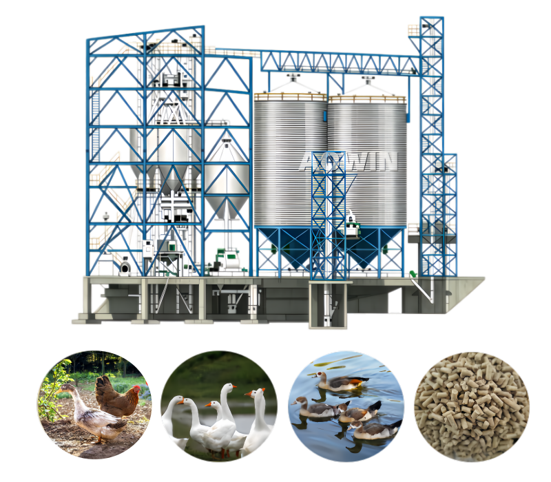 Poultry feed manufacturing plant production line Poultry feed manufacturing plant production line